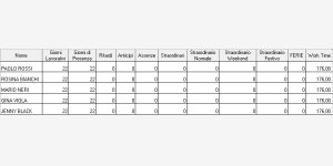 7811519report mensile.jpg